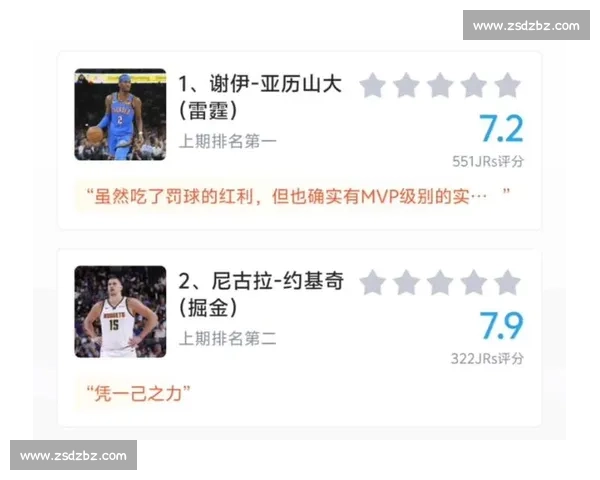 NBA季后赛MVP候选人表现点评